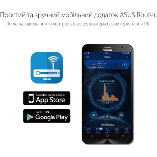 Маршрутизатор ASUS RT-AX1800U 3xGE LAN 1xGE WAN 1xUSB 3.0 MU-MIMO OFDMA MESH