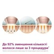 Фотоепілятор Philips Lumea BRI973/00 серії 9900