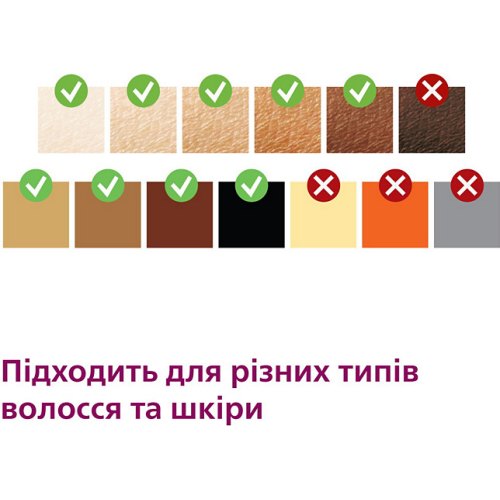 Фотоепілятор Philips Lumea BRI977/00 серії 9900