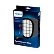 Фільтр для акумуляторних пилососів Philips SpeedPro Max FC5005/01