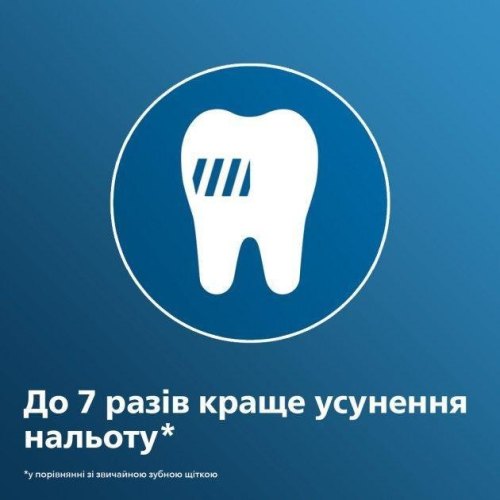Зубна електрощітка PHILIPS HX9024/10