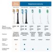 Зубна електрощітка PHILIPS HX9024/10