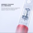Фен для волосся Xiaomi Dreame Intelligent Hair Dryer Red (AHD5-RE0)