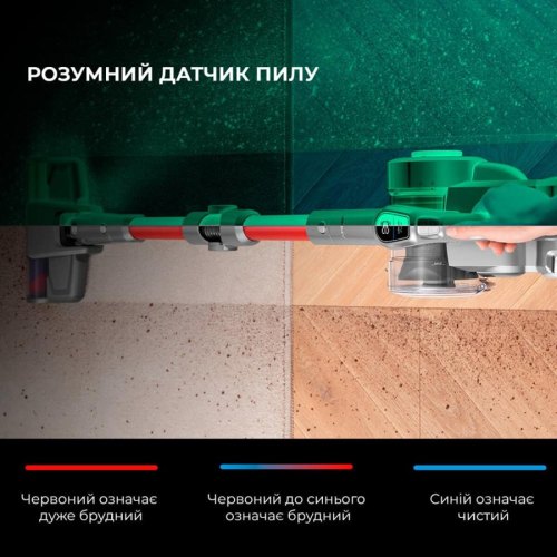 Бездротовий пилосос Jimmy H9 FLEX
