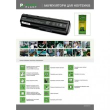 Акумулятор PowerPlant для ноутбуків ACER Aspire One 756 (AL12X32, AR7560LH) 11.1V 5200mAh