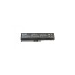 Акумулятор PowerPlant для ноутбуків TOSHIBA Satellite L750 (PA3817U-1BAS) 10.8V 5200mAh
