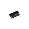Акумулятор PowerPlant для ноутбуків ASUS X51H (A32-T12, AS5151LH) 11.1V 5200mAh