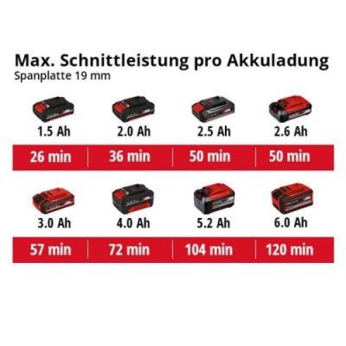 Einhell TE-CS 18/89 Li-Solo (4331100)