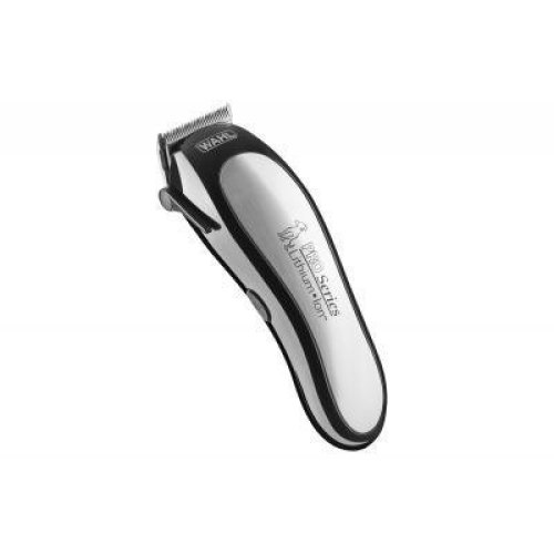 Машинка для стрижки тварин WAHL Lithium Ion Pro, мережа+акум., насадок-4, кейс,ножиці, гребінець в компл, сірий