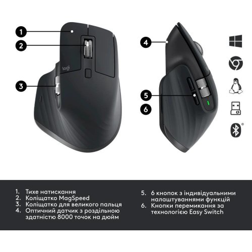 Мишка бездротова, Logitech MX Master 3S for Business Performance Wireless/Bluetooth Graphite (910-006582)