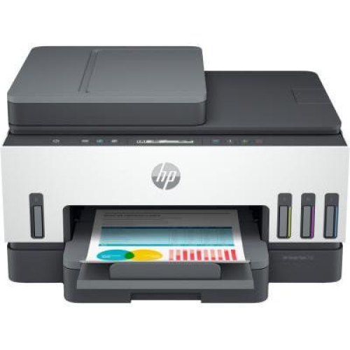 БФП HP Smart Tank 750 з Wi-Fi