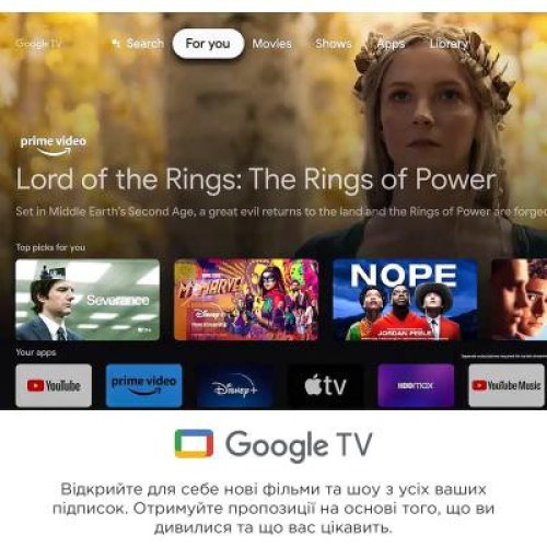 Телевізор 50 TCL 50P735