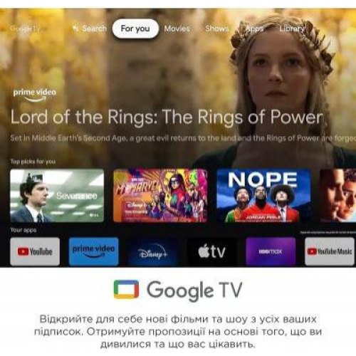 Телевізор 55 TCL 55P735