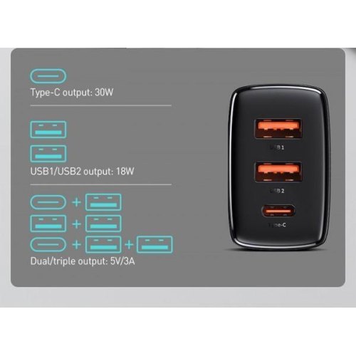 МЗП Baseus Compact Quick Charger 2U+C 30W EU Black