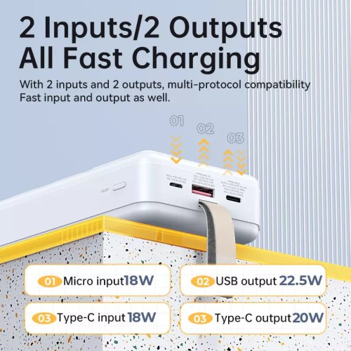 Зовнішній акумулятор PowerBank Remax Noah Series 20W+22.5W PD+QC Fast Charging Power Bank 30000mAh  RPP-506 White