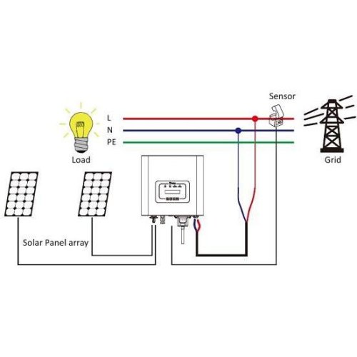 Інвертор мережевий 10 кВт Deye SUN-10K-G, однофазний