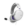 Гарнітура дротова JVC GG-01 White