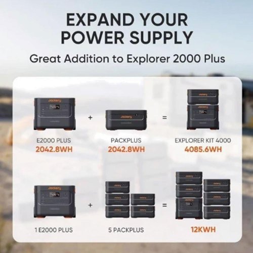 Додатковий батарейний блок для 2000 Plus