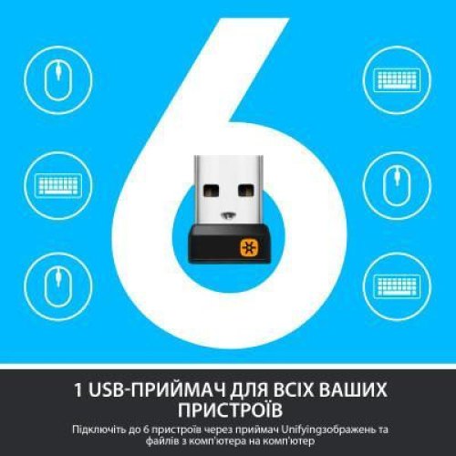 Комплект (клавіатура, миша) бездротовий Logitech MK850 Black USB (920-008226)