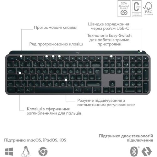 Клавіатура бездротова Logitech MX Keys S Graphite (920-011593)