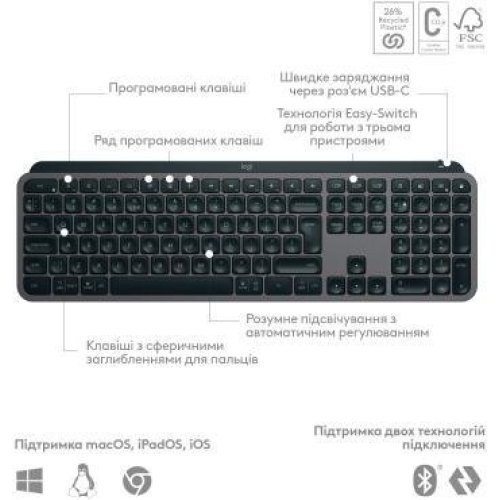 Клавіатура бездротова Logitech MX Keys S Graphite (920-011593)