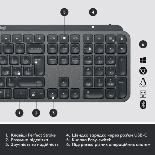Клавіатура бездротова Logitech MX Keys Advanced for Business Wireless Illuminated UA Graphite (920-010251)