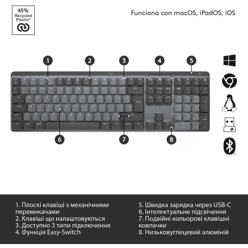 Клавіатура бездротова Logitech MX Mechanical Graphite Clicky (920-010759)
