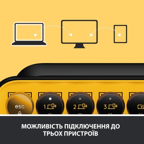 Клавіатура бездротова Logitech Pop Wireless Blast Yellow (920-010735)