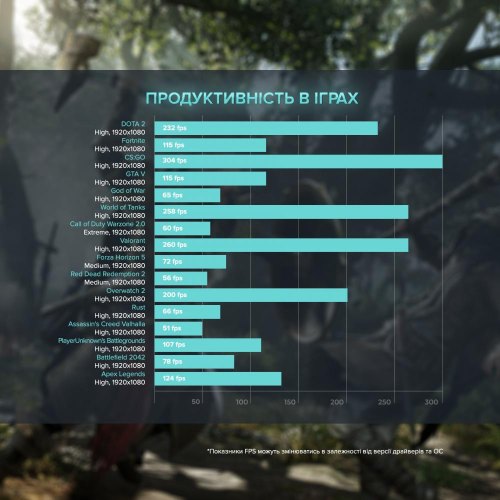 Персональний комп'ютер ASGARD (I124F.32.S10.166S.1035)