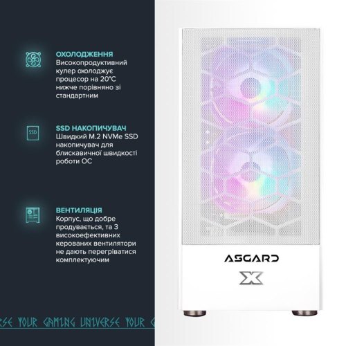 Персональний комп'ютер ASGARD (I121F.16.S15.36T.2299W)