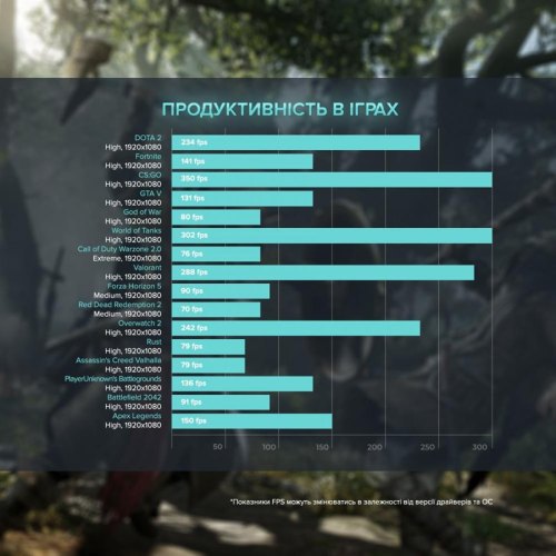 Персональний комп'ютер ASGARD (I124F.16.S5.26S.917W)