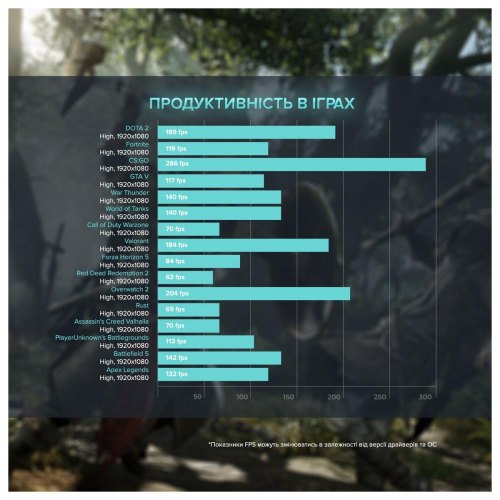 Персональний комп'ютер ASGARD (I124F.32.S15.66.2452)
