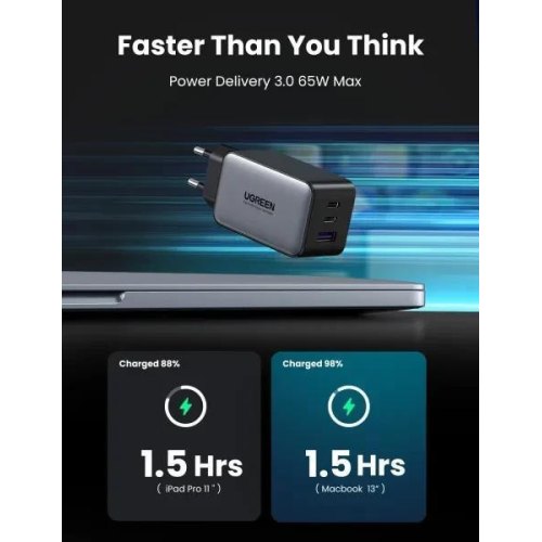 Мережевий зарядний пристрій UGREEN CD244 GaN Fast Charger 65W (UGR-10335)