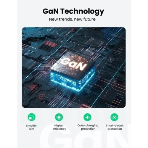 Мережевий зарядний пристрій UGREEN CD244 GaN Fast Charger 65W (UGR-10335)