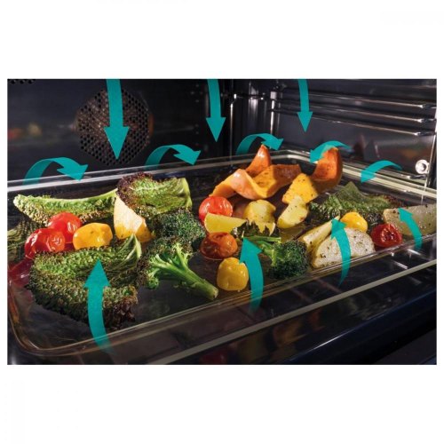 Духова шафа Gorenje електрична компактна, 50л, A+, дисплей, ф-ція мікрохвиль, чорний