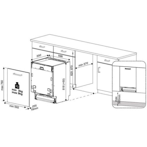 Посудомийна машина Beko вбудована, 15компл., A+++, 60см, білий
