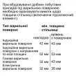 Духова шафа Siemens електрична компактна, 45л, A, дисплей, конвекція, ф-ція мікрохвиль, білий