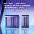 Система зберігання даних 4BAY NO HDD DS923+ SYNOLOGY