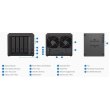 Система зберігання даних 4BAY NO HDD DS923+ SYNOLOGY