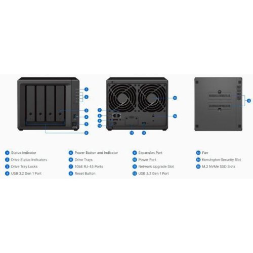 Система зберігання даних 4BAY NO HDD DS923+ SYNOLOGY