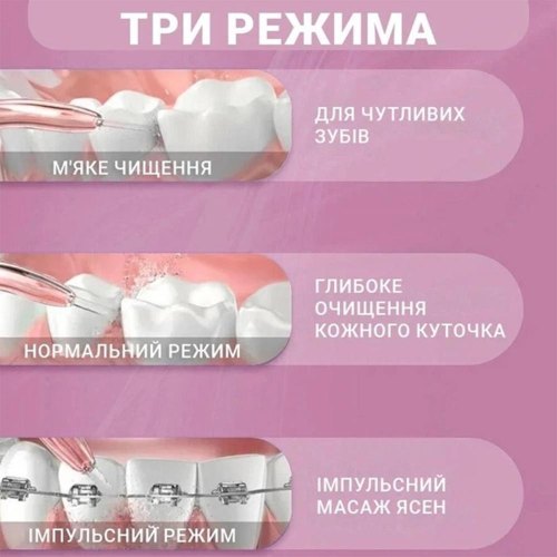 Портативний ірігатор ENCHEN Mint3 Pink