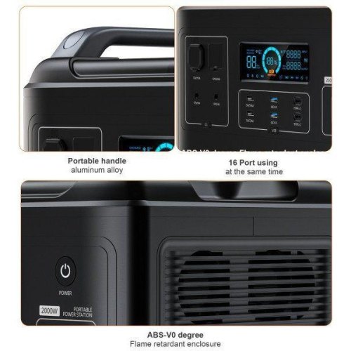 Зарядна станція Choetech BS006 2000W