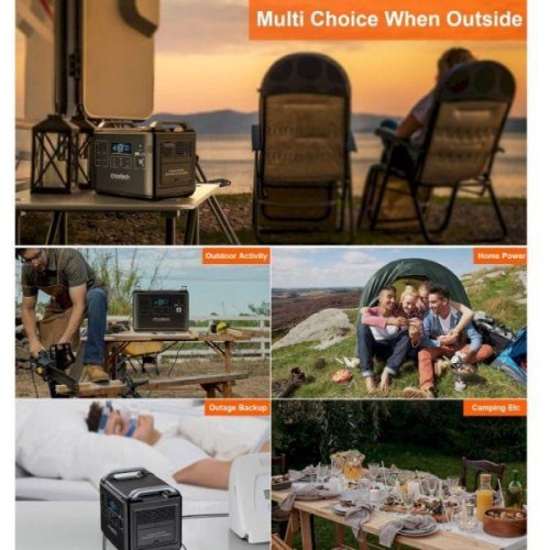 Зарядна станція Choetech BS006 2000W