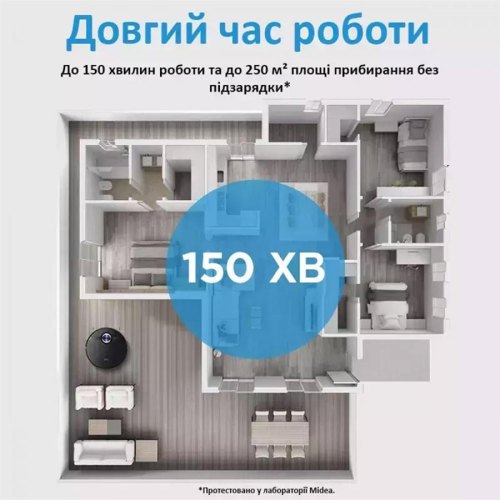 Робот-пилосос Midea S8+