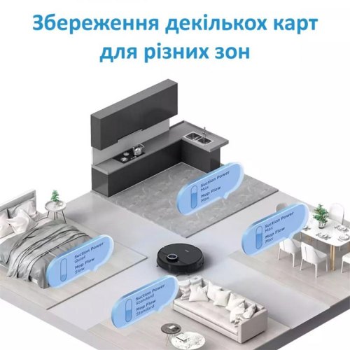 Робот-пилосос Midea S8+