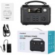 Зарядна станція Choetech BS004 500W