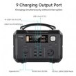 Зарядна станція Choetech BS004 500W