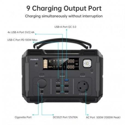Зарядна станція Choetech BS004 500W