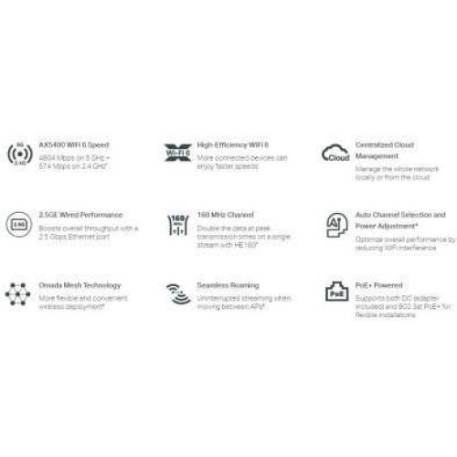 Точка доступу TP-LINK EAP670 AX5400 1x2.5GE LAN PoE MU-MIMO стел.