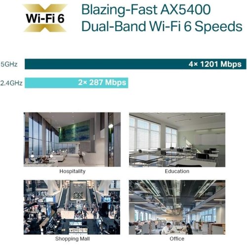 Точка доступу TP-LINK EAP670 AX5400 1x2.5GE LAN PoE MU-MIMO стел.